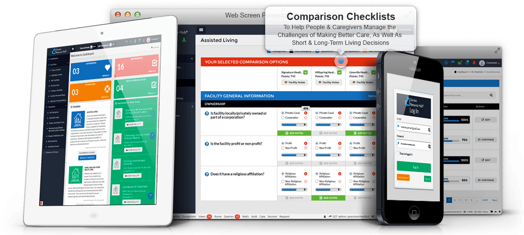 The checklists on a computer, tablet and phone